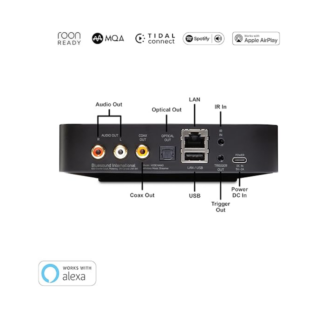 Bluesound NODE NANO Streamer DAC ESS SABRE 24bit/192kHz Roon Ready AirPlay 2