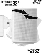 SANUS WSWME11-W2 Soporte Pared Sonos Era 100 Ajustable Inclinación Giro Blanco