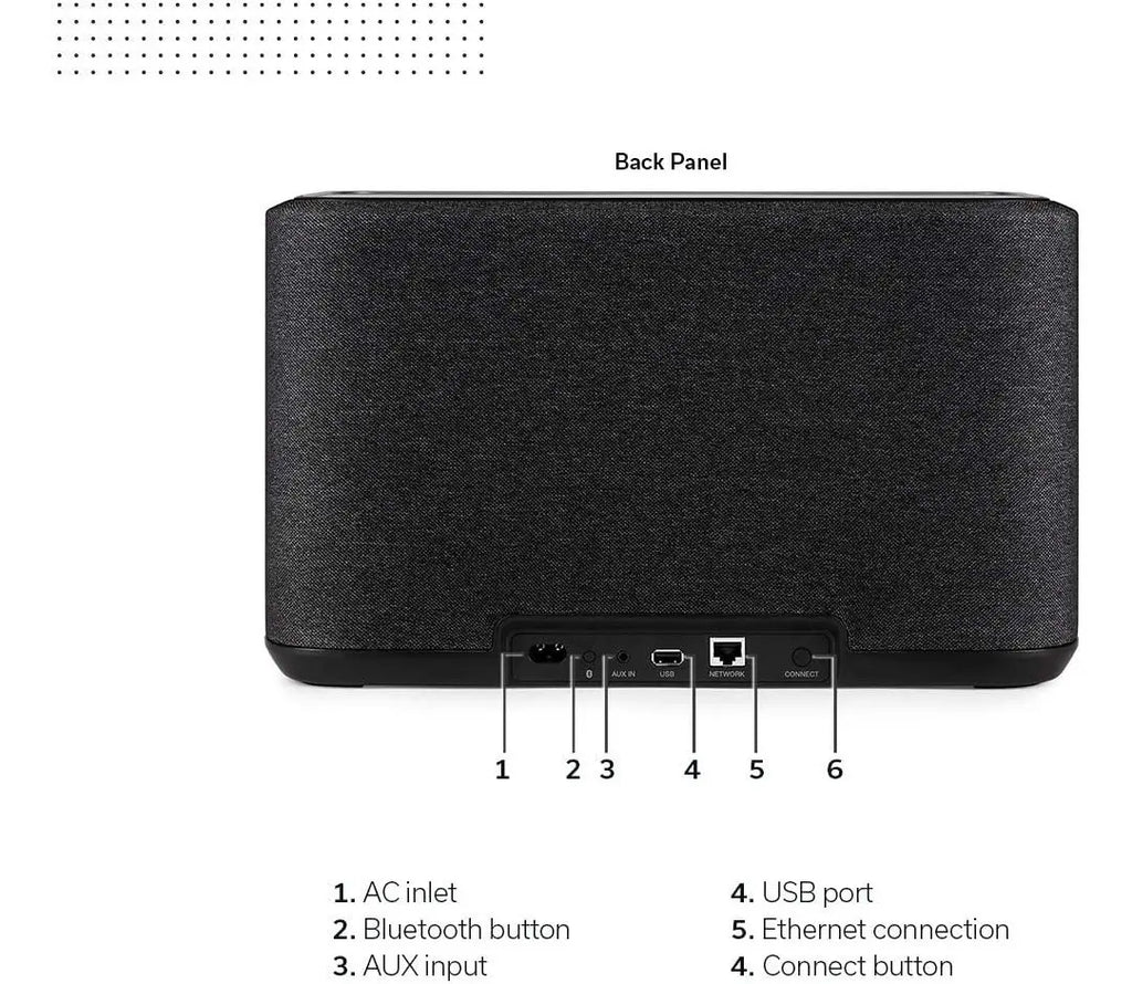 Denon Home 250 Negro Altavoz Inteligente Inalámbrico Estéreo HEOS Alexa Siri
