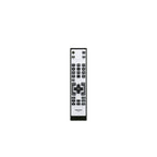 Onkyo TX-8220 Receptor Estéreo 2 Canales 45W Bluetooth FM/AM Phono
